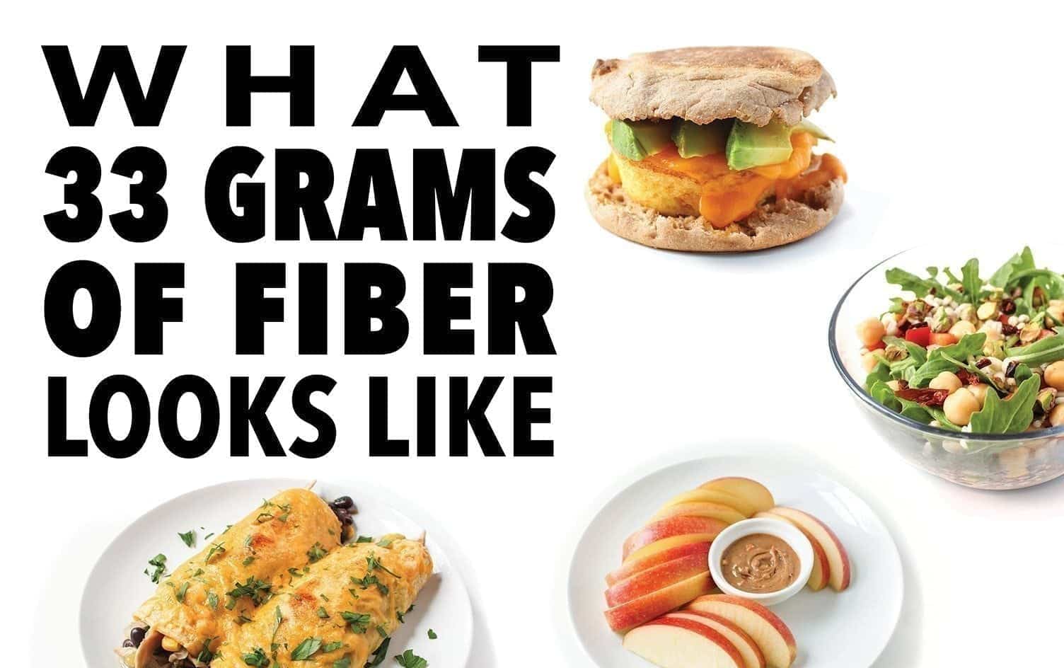 The image states "WHAT 33 GRAMS OF FIBER LOOKS LIKE" and features four fiber-rich food items: an English muffin sandwich with vegetables, a salad in a bowl, a plate with apples and dip, and a dish with stuffed vegetables. MyFitnessPal Blog