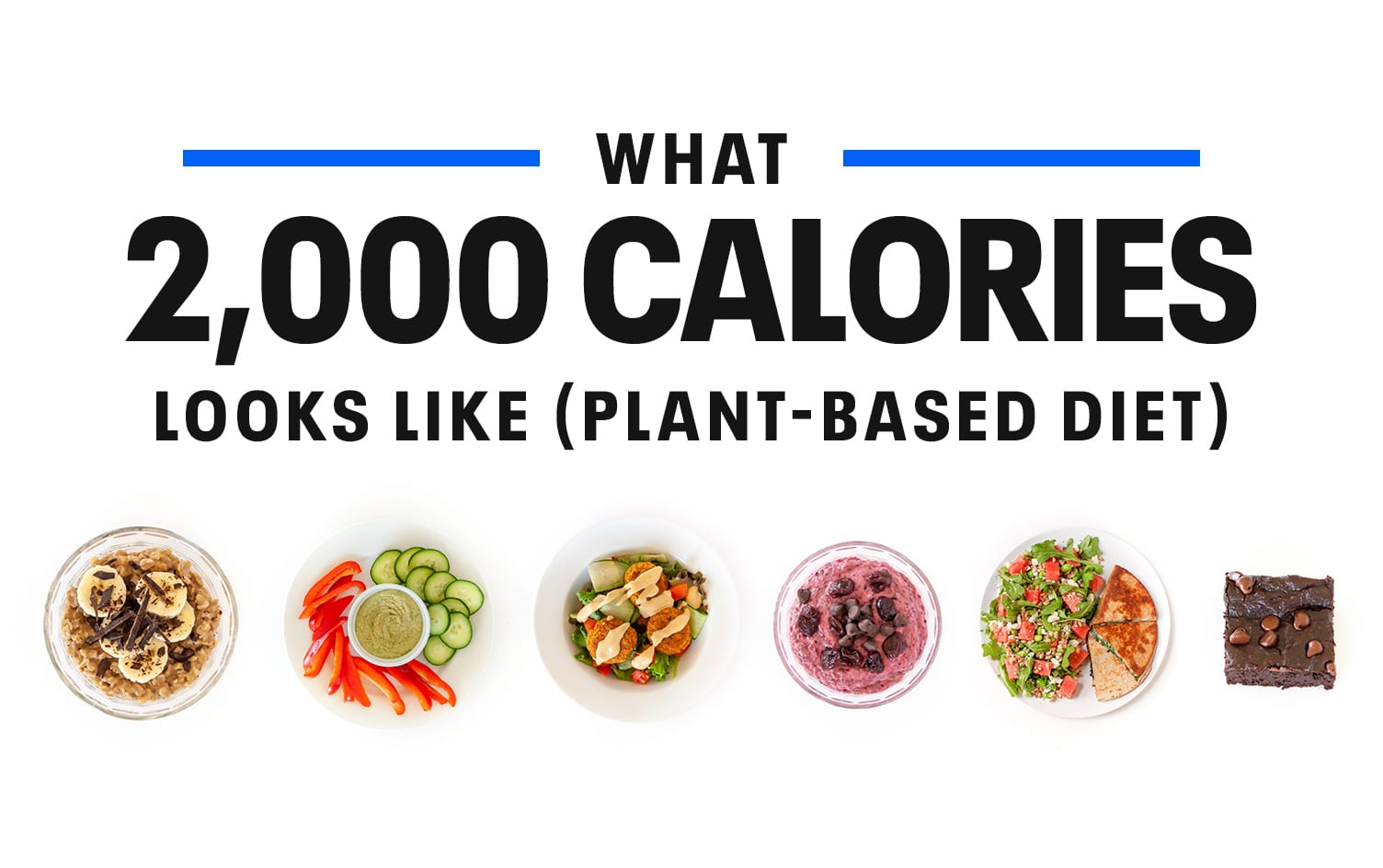 What 2,000 Calories Looks Like (Plant-Based Diet)