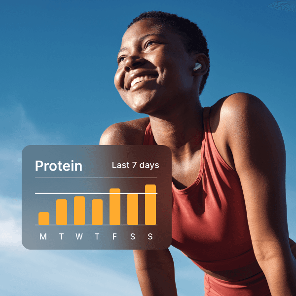 A person smiling and stretching behind an image of a weekly protein progress chart.